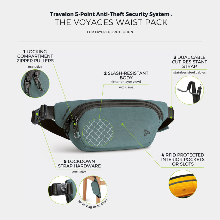Travelon The Voyages Anti-Theft Waist Pack