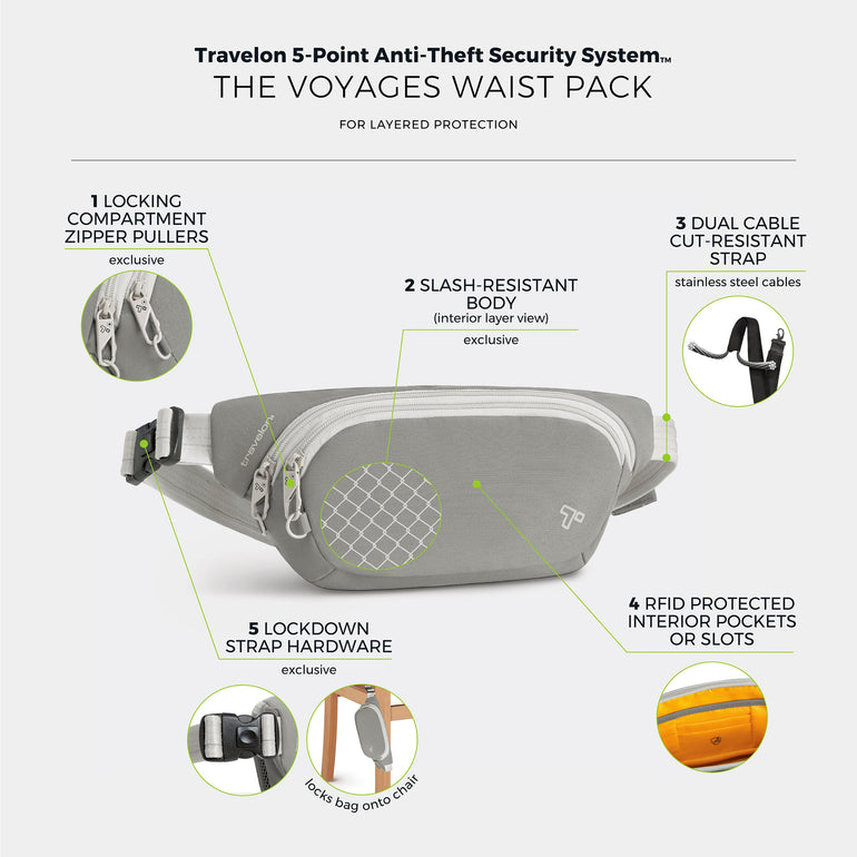 Travelon The Voyages Anti-Theft Waist Pack